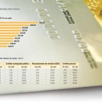 Juros no cartão podem chegar a 705% ao ano